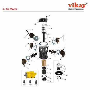 Air Motor Atlas Copco Wagon Drill Parts