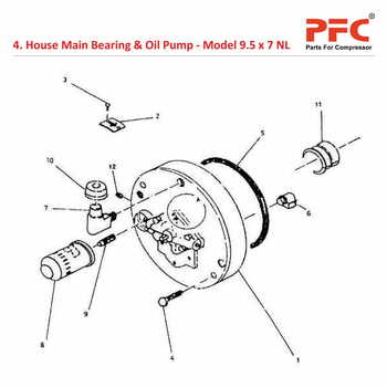 House Main Bearing IR 9 1/2 x 7 ESV NL Parts