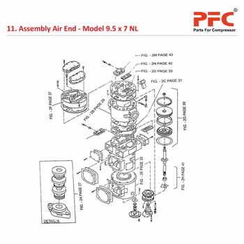 Air End IR 9 1/2 x 7 ESV NL Air Compressor Parts