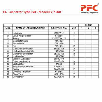 Lubricator Type SVK IR 8 X 7 ESV LUB Compressor Parts
